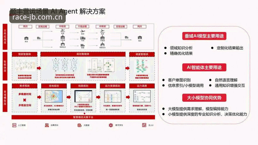 揭秘竞博体育平台下载背后的关键技术架构与用户体验优化