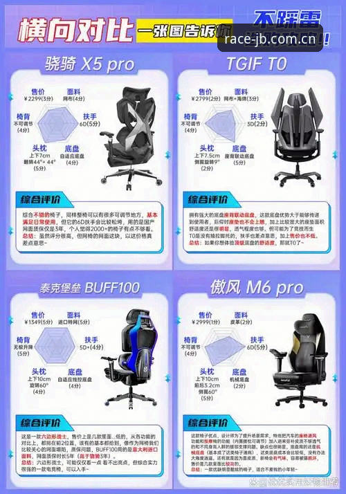 竞博速度使用技巧实用指南：从入门到精通的必备知识