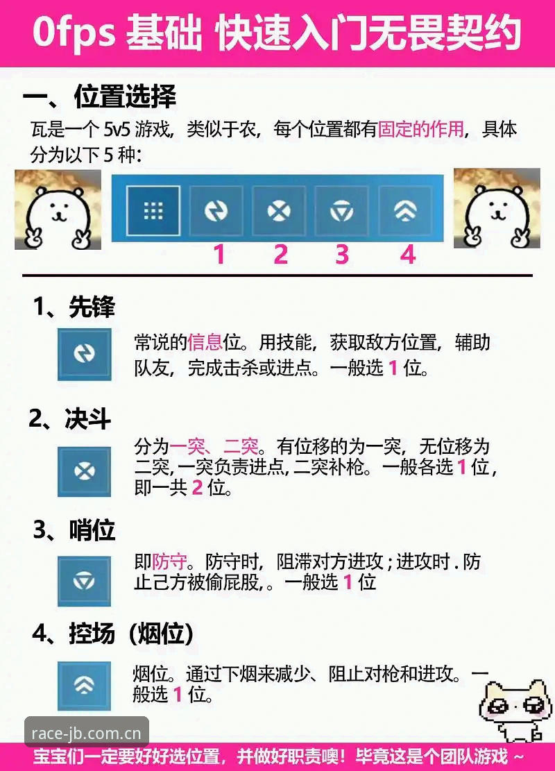 竞博竞速游戏新手实用指南：从入门到精通的必备技巧