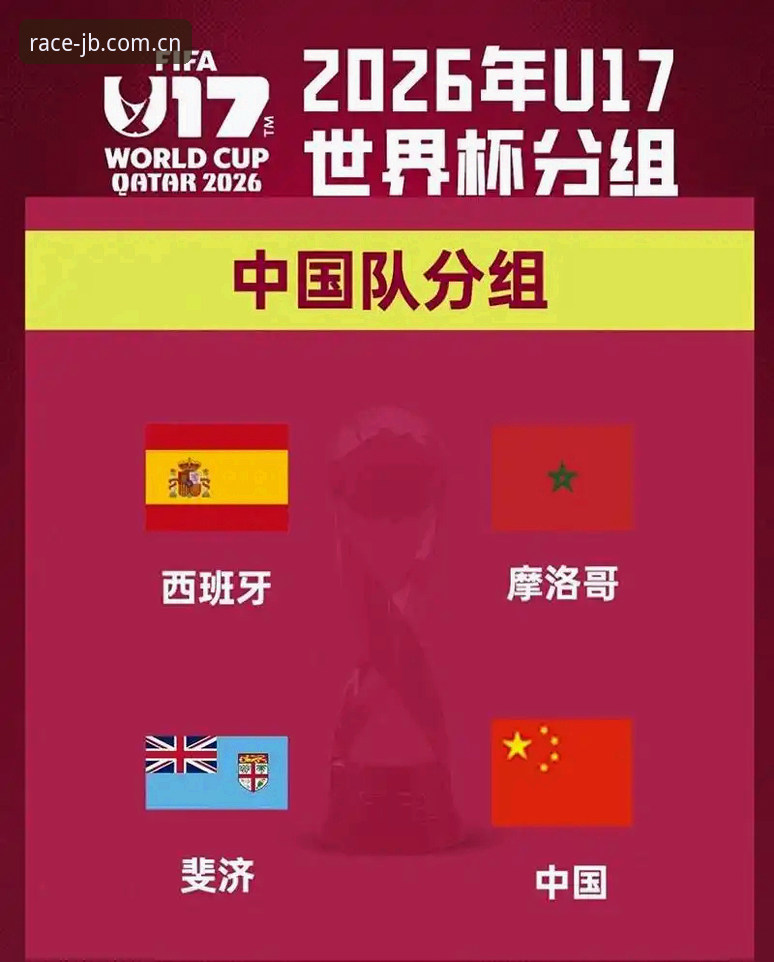 竞博下载下载不了怎么办 U17世界杯抽签结果出炉,中国男女足的小组赛前景如何?