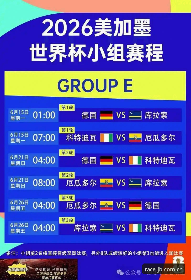 深度揭秘：世界杯还没开赛，这些国家的球迷却连美国大门都进不去